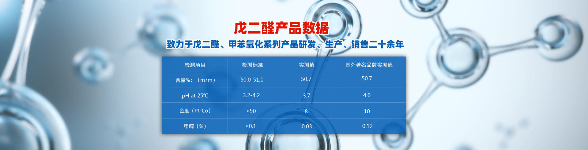 湖北微控生物科技有限公司